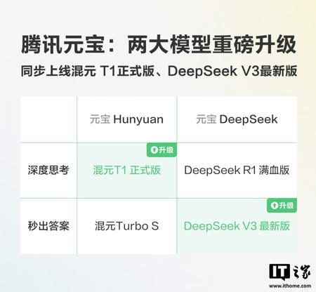 百度飞桨框架 3.0 正式版发布,五大特性专为大模型设计