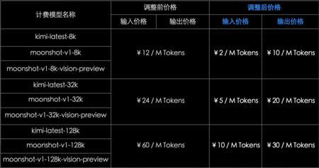 傅利叶发布首款开源人形机器人 Fourier N1：高 1.3m + 重 38kg + 续航 2 小时