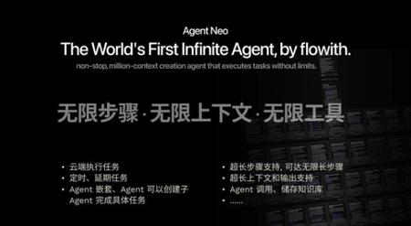Flowith NEO发布！全球首款无限步骤、上下文与工具的AI Agent