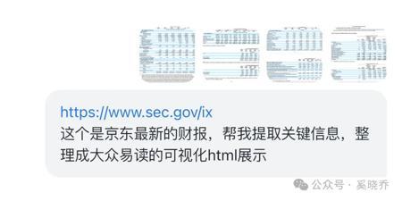 Claude Prompt：数据可视化专家 - 让复杂数据一分钟内说人话