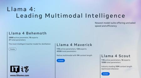 OpenAI 首席执行官奥尔特曼:AI 很快就能帮助人们发现新知识