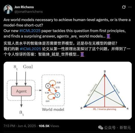 DeepMind揭惊人答案：智能体就是世界模型！跟Ilya 2年前预言竟不谋而合