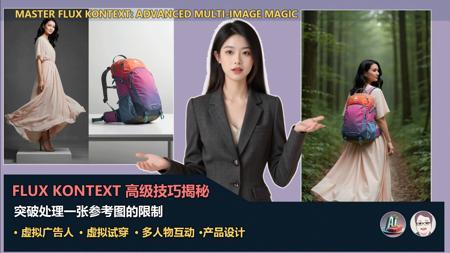 Flux Kontext 高级技巧揭秘：多图融合、虚拟试穿、AI产品展示，效果炸裂！