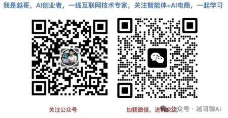 我把20个“能赚钱的AI场景”列了这份清单，你直接抄就行