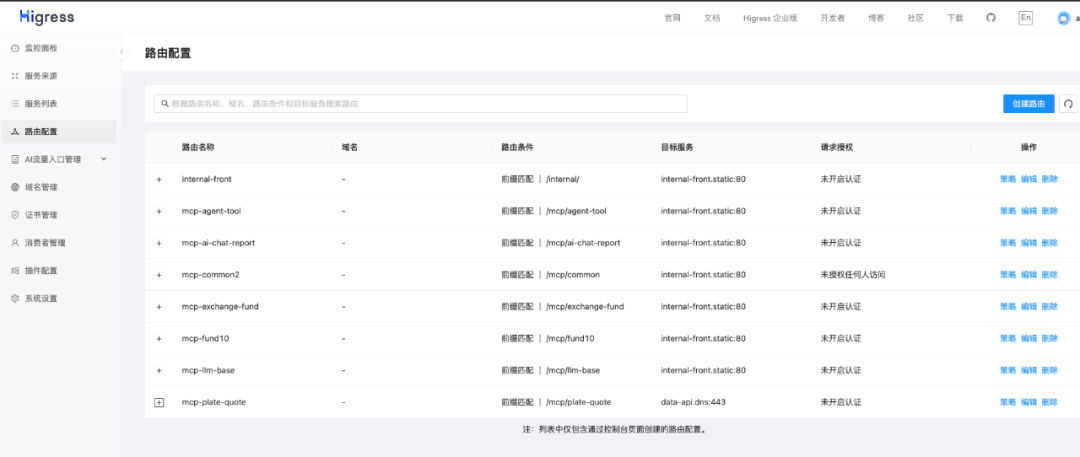 这家企业开放 20 年金融投资数据和能力， 助力构建金融 MCP 智能体