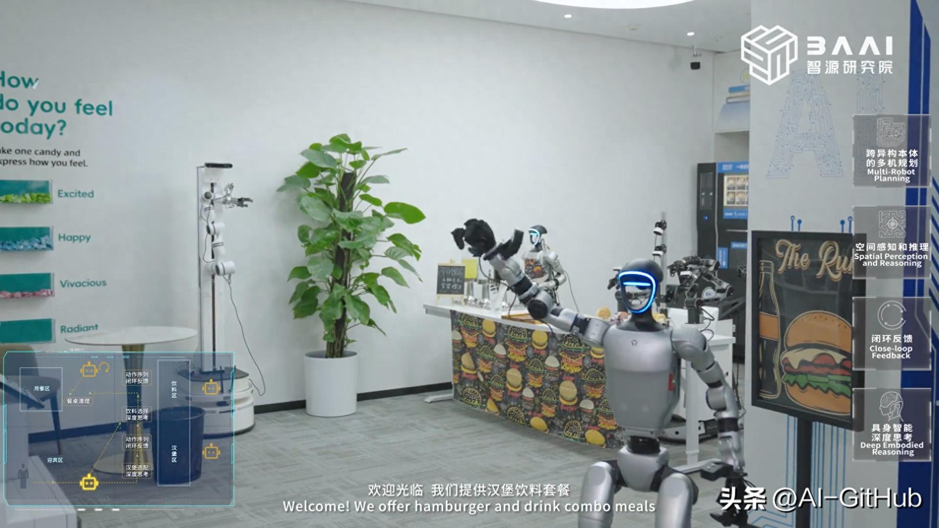 智源研究院开源全球领先具身智能项目：RoboBrain 2.0！