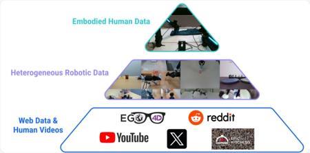 从数字世界迈向物理世界！清华×生数发布最新成果Vidar，基于视频大模型实现机器人物理操作