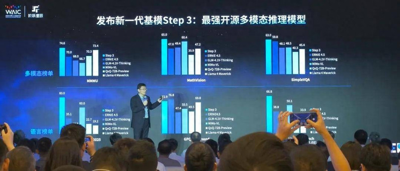 实测爆火的阶跃星辰Step 3，性能SOTA，开源多模态推理之王