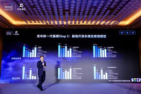 Step-3 发布：包括发布会上没说的，都在这了