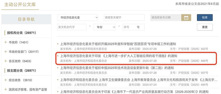 10亿补贴！上海AI新政12条出炉，发钱、减租、送算力，企业直接“领券”
