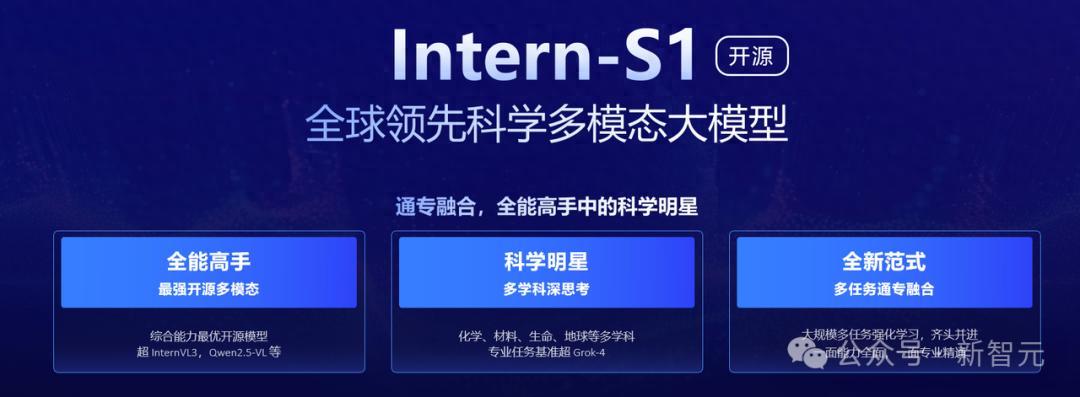 科学能力太强，这个多模态推理战士被低估！Intern-S1开源登顶