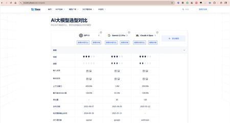 GPT-5和Claude 4 Opus谁更强？用这个AI大模型对比工具一眼明了