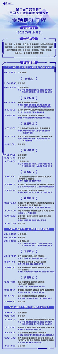 第二届 “兴智杯” 全国人工智能创新应用大赛专题活动明天开启