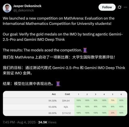 Gemini再揽金牌，力压大学学霸，AI数学推理时代来了