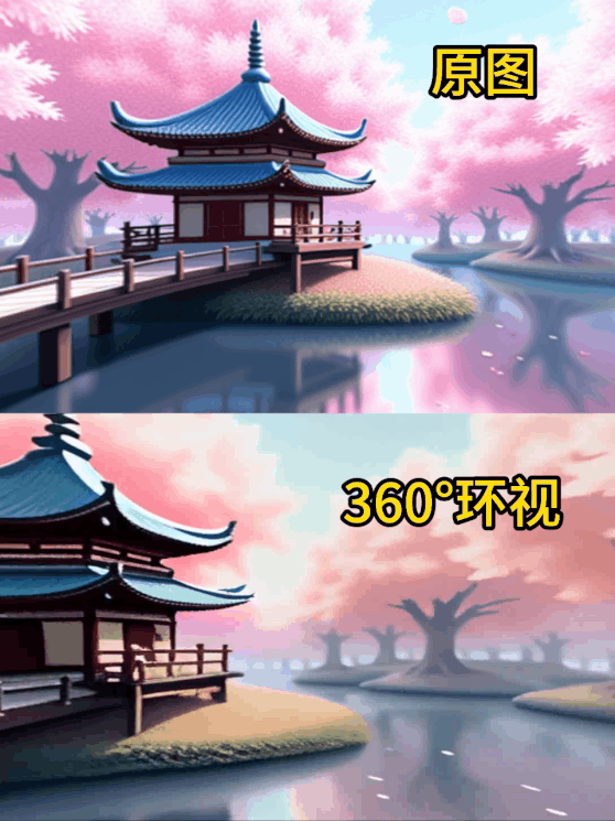 拿下3D生成行业新标杆！昆仑万维Matrix-3D新模型鲨疯了