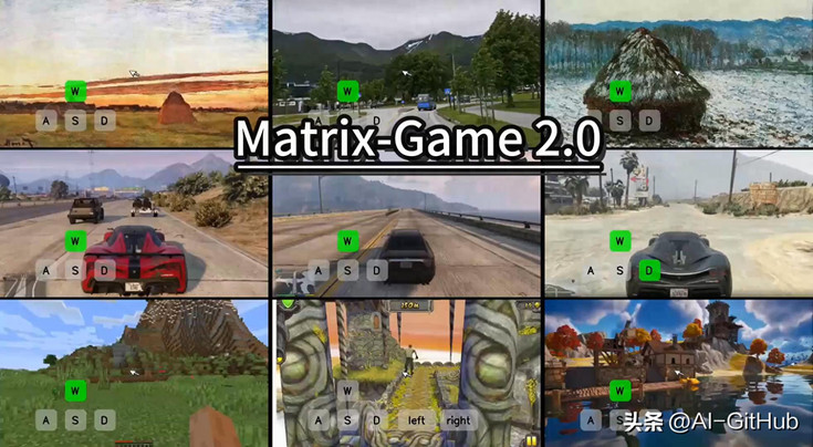 国产开源版Genie 3：昆仑万维开源交互世界模型Matrix-Game 2.0！