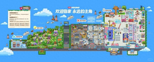 小红书造「痛」岛背后，是一场社区兴趣扩容