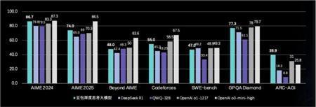 速递|Anthropic仅收购Humanloop创始团队及工程师,曾融资790万美金,AI安全“特种部队”就位