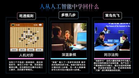 大模型之上至少还有四层创业机会
