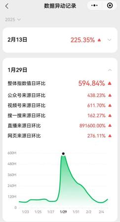 资本冷静、市场火热，具身机器人的AB面