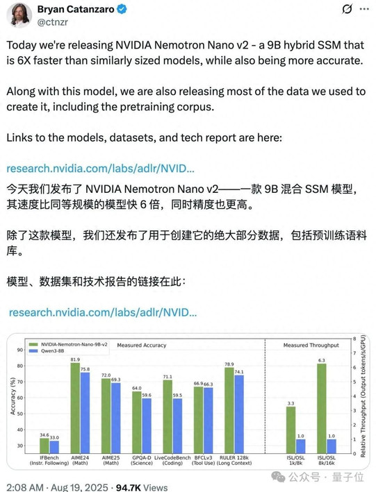 英伟达开源9B参数小模型，比Qwen3快6倍
