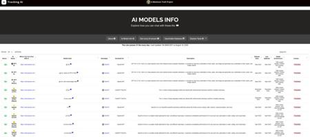 全球AI智商最新排名公布，还好，没谁超过爱因斯坦
