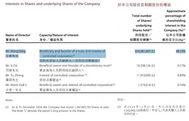 泡泡玛特暴涨，王宁身价超过马云