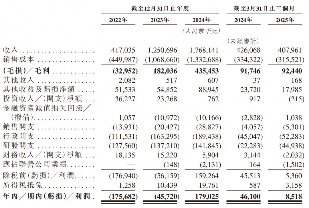 刚刚，济南前首富IPO敲钟了