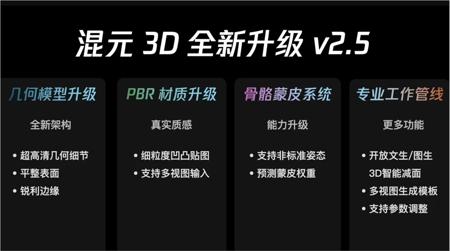 奥特曼首曝GPT-6，亲口承认GPT-5「搞砸了」！接入大脑读心，估值或飙破5000亿