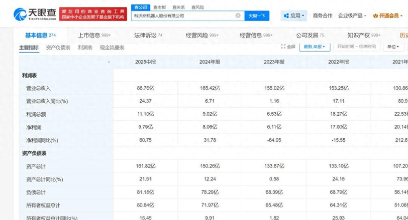 科沃斯半年报：“扫地茅”又回来了？