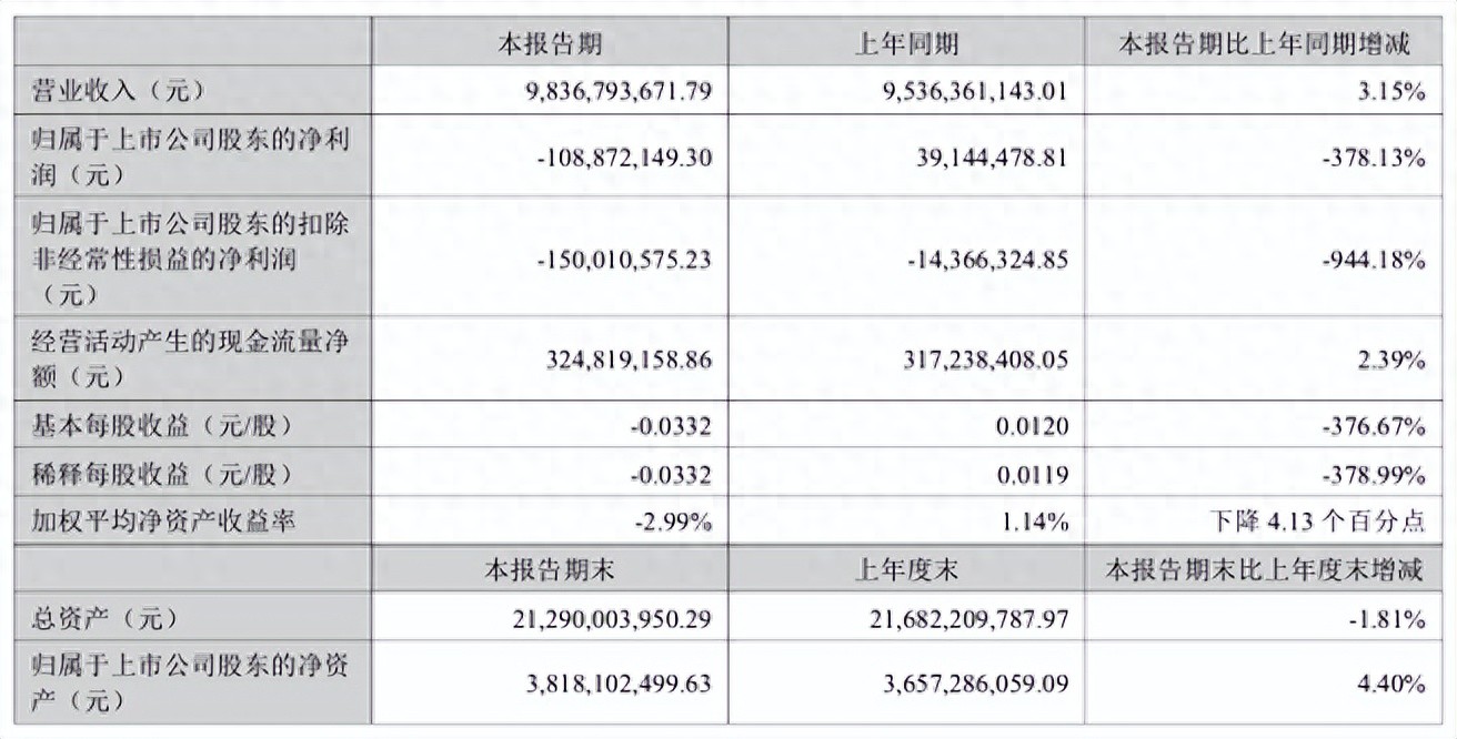 苹果弃儿欧菲光，华为也带不动