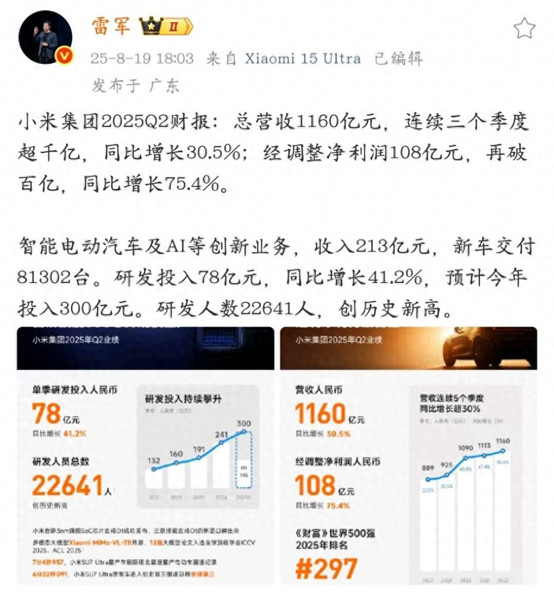 一份财报，两个小米