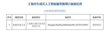 ​上海市新增生成式人工智能服务备案信息，累计达 83 款