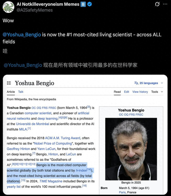全球高被引第一人，图灵得主Bengio近百万屠榜，Hinton、何恺明冲进TOP 5
