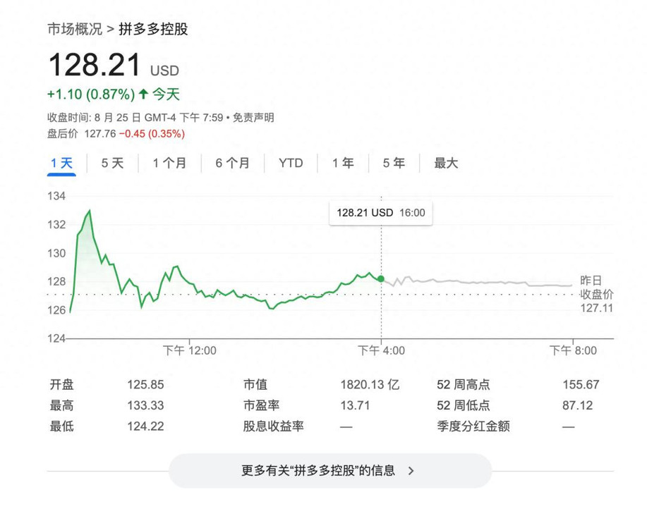 拼多多学会了马科长的精髓