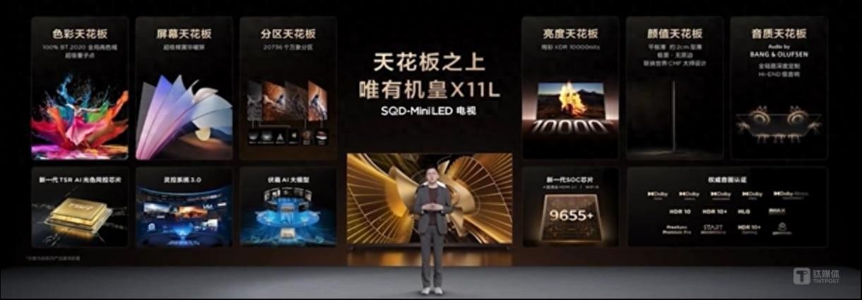 TCL发布SQD-Mini LED技术，宣称亮度、色彩和寿命上超越OLED｜科技前线