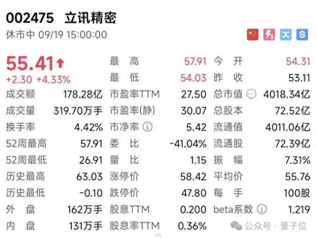 OpenAI硬件，也选了中国“果链”公司立讯精密