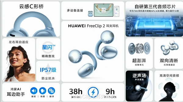 华为FreeClip 2耳夹耳机发布：搭载自研NPU AI处理器 1299元