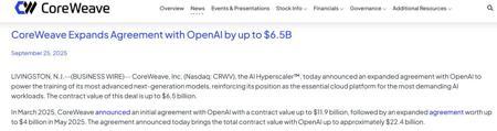 这家公司OpenAI合同总额飙至1600亿