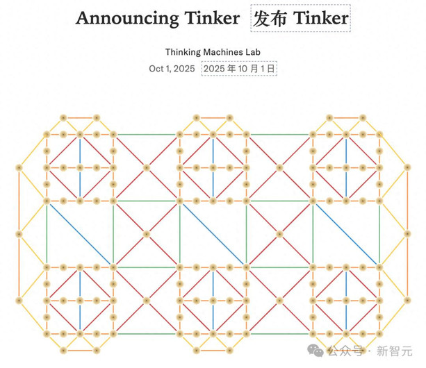 刚刚，这家0产品0模型就估值854亿的公司，终于发布了首款产品！