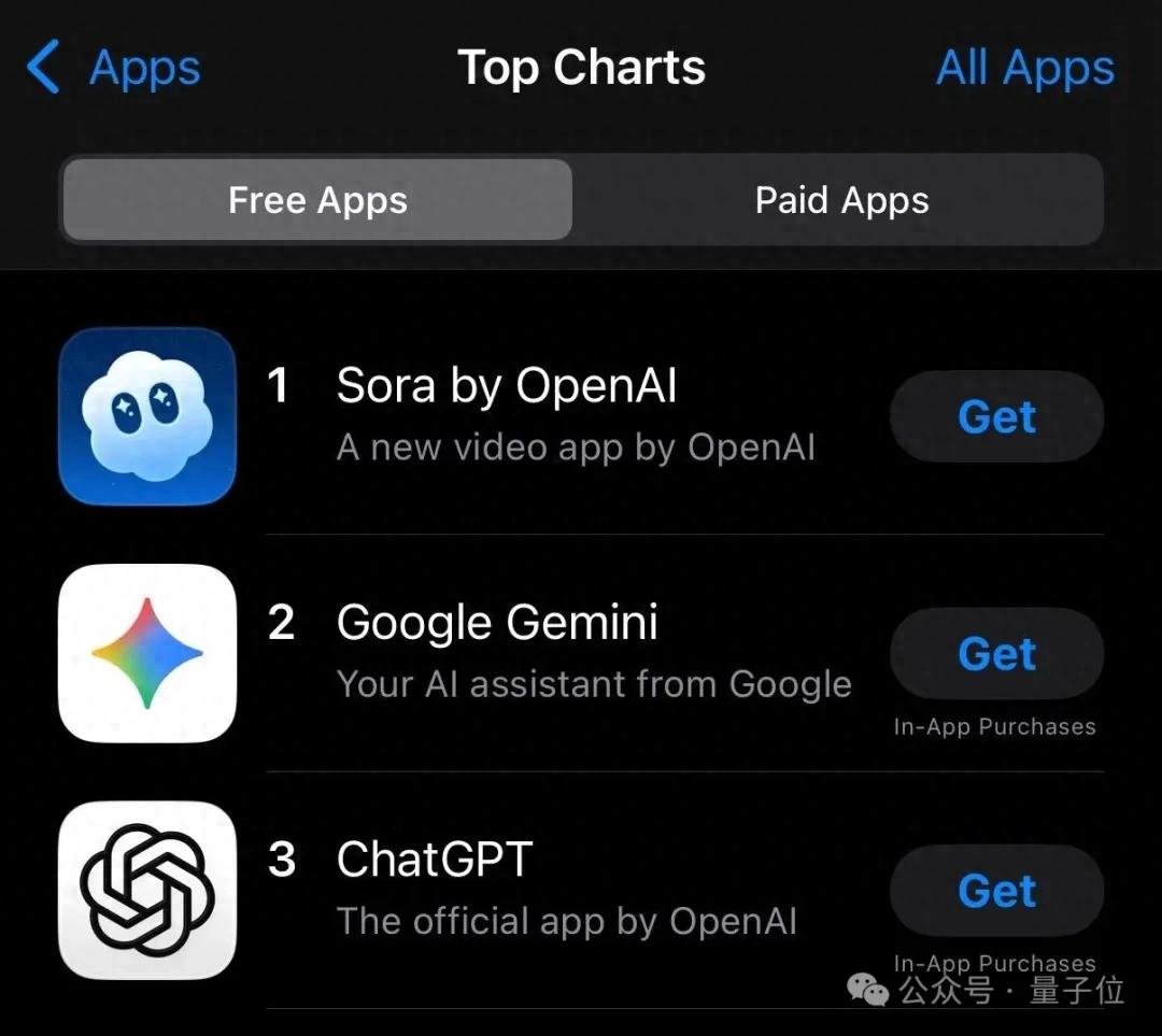 Sora2五天下载量破百万！超越ChatGPT增长，iOS免费榜霸榜第一