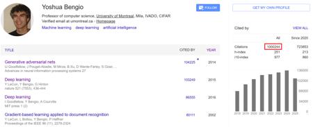 Yoshua Bengio，刚刚成为全球首个百万引用科学家！